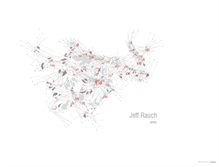 Tablet Screenshot of jeffreyrauch.net